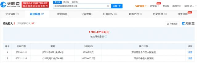 目前他的身价估值已经回到了1500万欧元，赫罗纳会很高兴留下他，特别是在可以拿到欧冠资格的情况下。